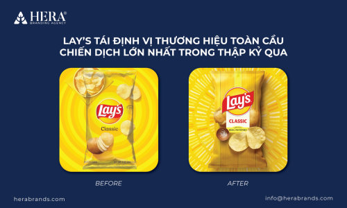 Lay’s Tái Định Vị Thương Hiệu Toàn Cầu – Chiến Dịch Lớn Nhất Trong Thập Kỷ Qua