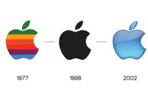  Lịch sử phát triển của 21 Logo nổi tiếng